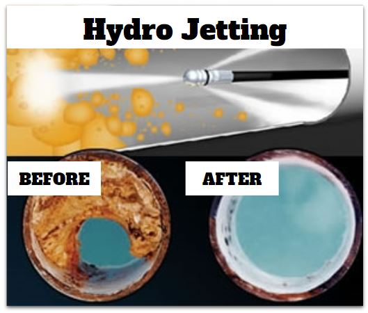 Before - After Hydro Jetting